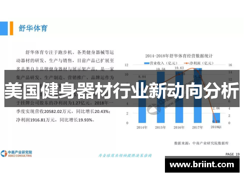 美国健身器材行业新动向分析